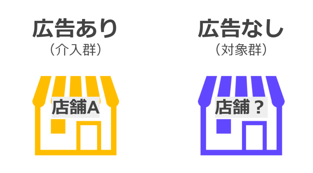 差分の差分折４