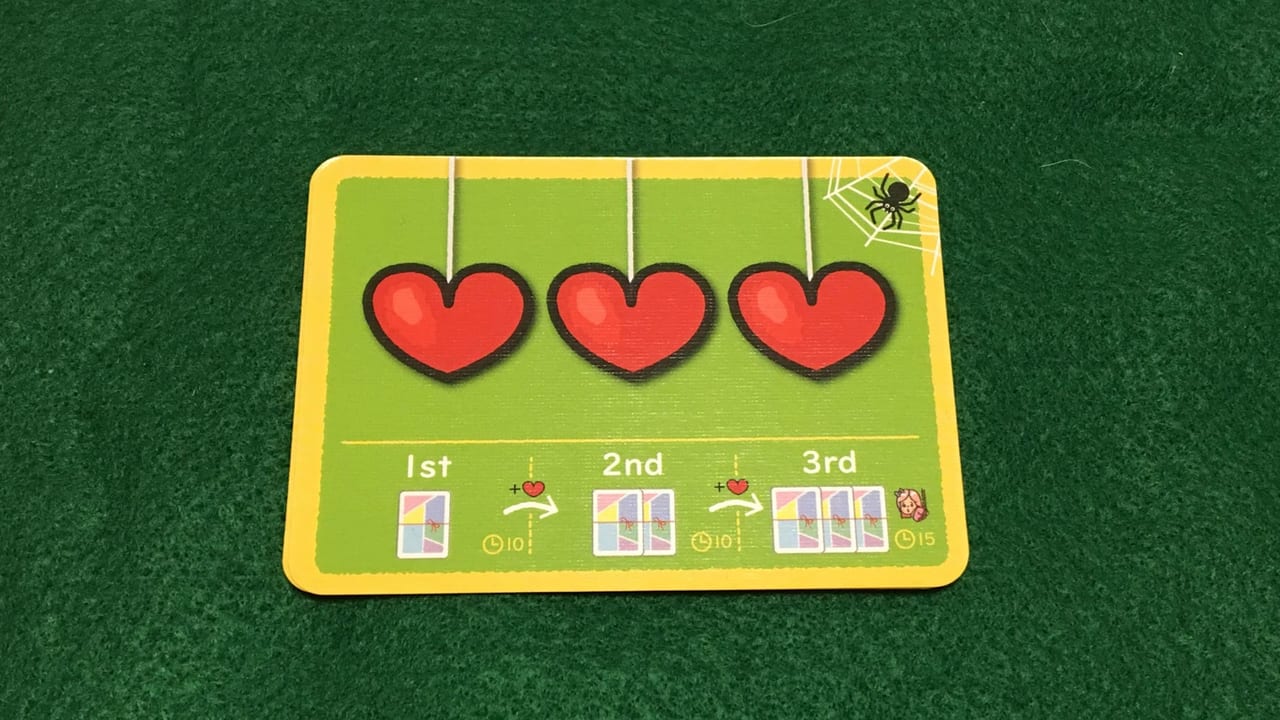 ボードゲーム『ito(イト)』のルール3